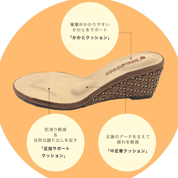 専用　クロールバリエ（COULEUR VARIE）セパレートサンダル22cm クロールバリエ couleurvarie - COULEUR VARIE(クロールバリエ