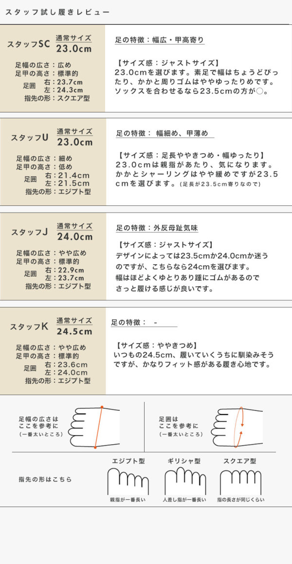 楽天市場】【洗える靴】サンダル 軽量 グルカサンダル バッグ