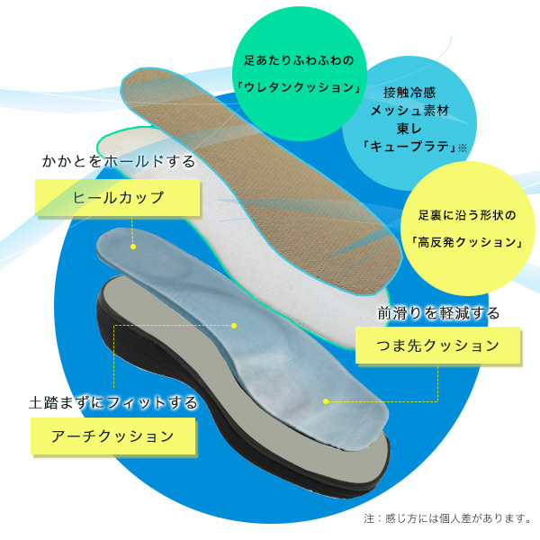 No.674233クロールバリエ 軽量 ダブルベルト サンダル 【2026春夏新作
